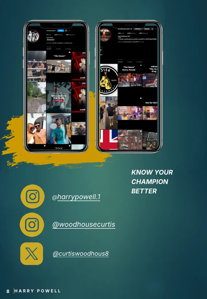 Harry “The Sauce” Powell · teal & gold · portrait deck slide 8